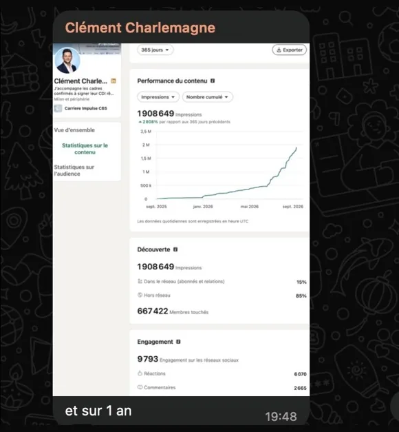 Message de Clément Charlemagne