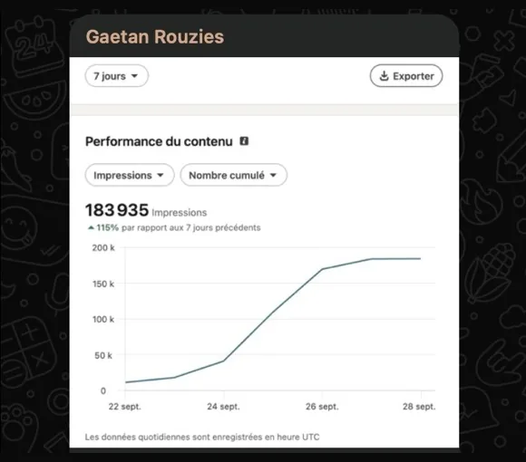 Message de Gaëtan Rouzies